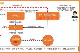 科尔：我们太粗心了&对手给库里很大压力 必须搞清楚自己的处境