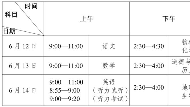 龙年首战！男篮战蒙古首发：赵继伟/胡明轩/崔永熙/杜润旺/胡金秋