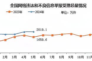 雷竞技电子竞技网微博截图4