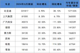 18新利体育app下载截图1